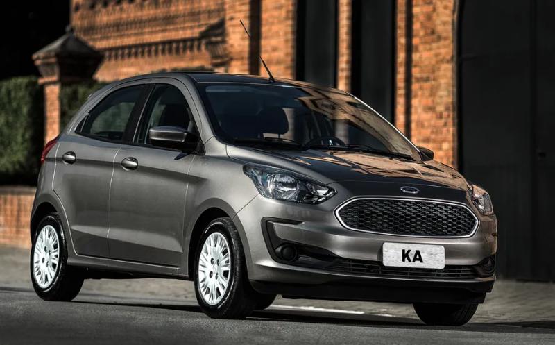 2025 Ford Ka: Specifications, Price and Evaluation